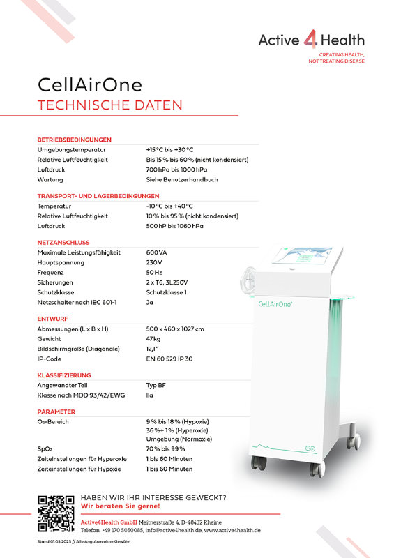 Überblick zu "CellAirOne" inkl. technischer Daten